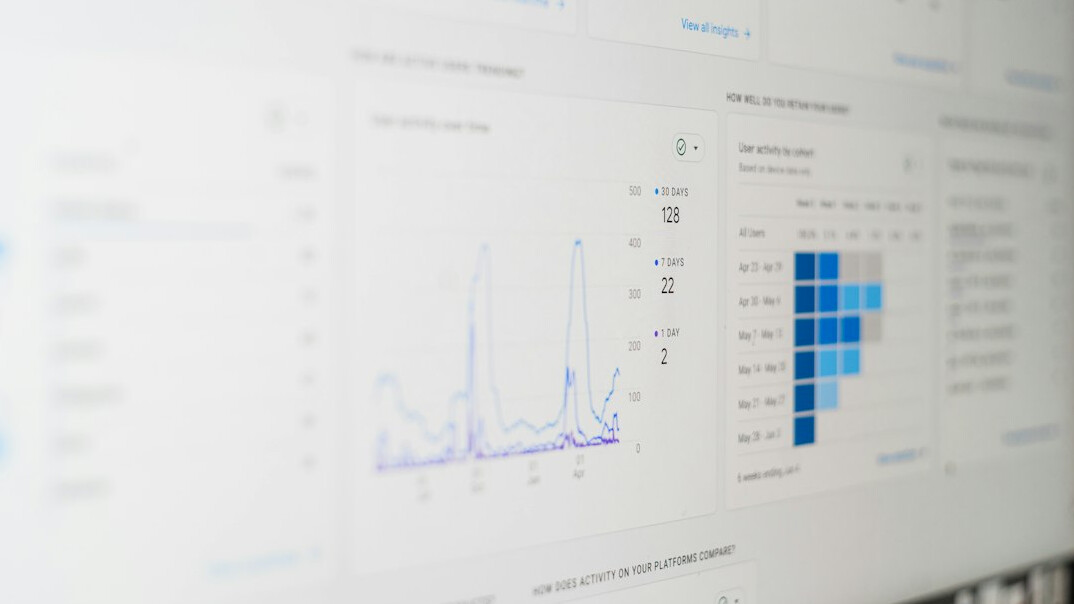 data security analysis